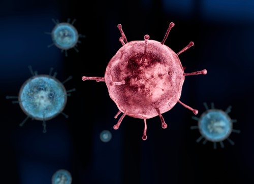 Coronavirus: risk, uncertainty, and the supply chain