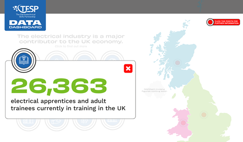 #NAW2022: How many electrical apprentices are in the UK?